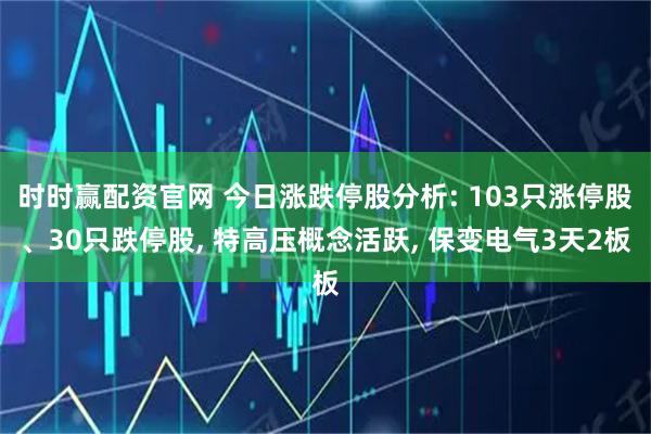 时时赢配资官网 今日涨跌停股分析: 103只涨停股、30只跌停股, 特高压概念活跃, 保变电气3天2板